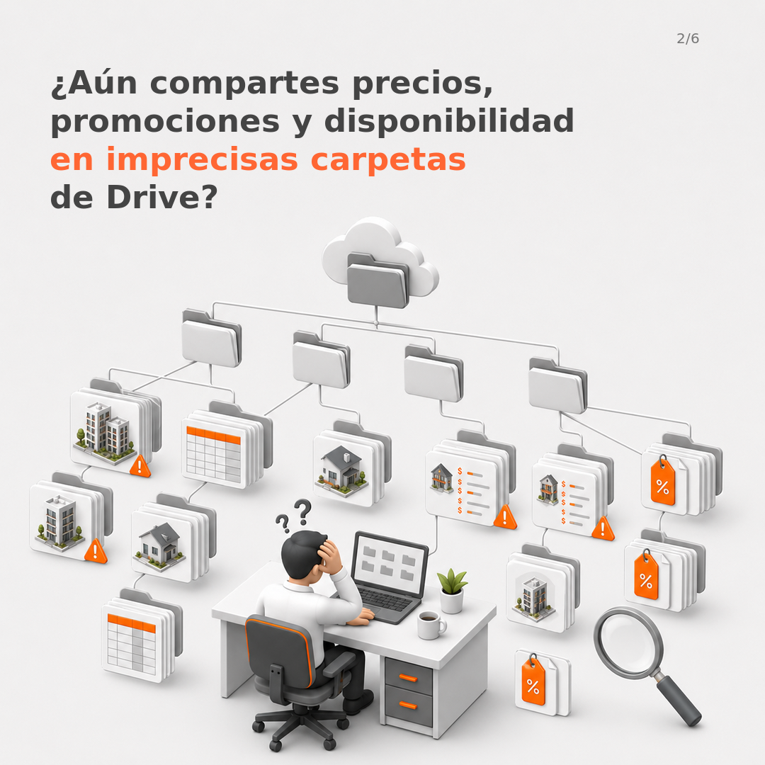 ¿Aún compartes precios, promociones y disponibilidad en imprecisas carpetas de Drive?