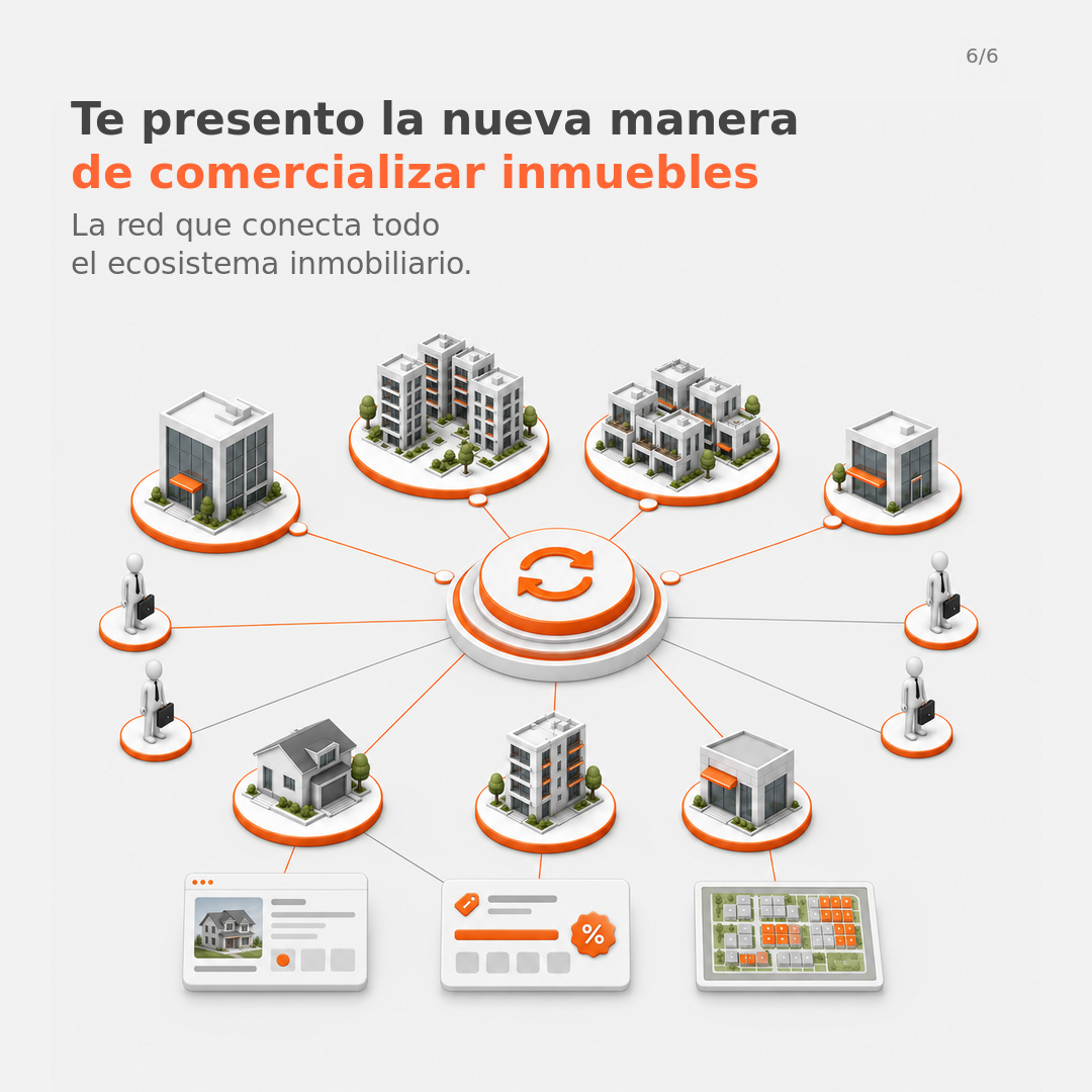 Te presento la nueva manera de comercializar inmuebles